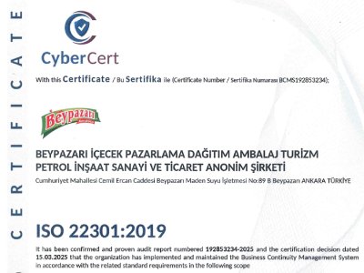 ISO 22301:2019